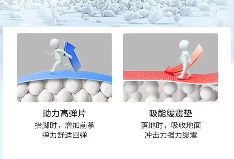 Womens Running Shoes Breathable Sport Tennis Sneakers Athletic Outdoor Gym Training Jogging Walking Shoes for Ladies