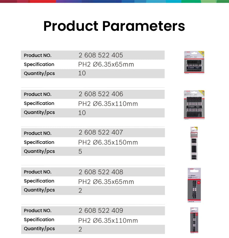 Bosch Resistant Impact Bits for Screwdriver Drill Accessories S2 Steel Metal Drills Bit Set for Bosch GDR/GDX Series Power Tools