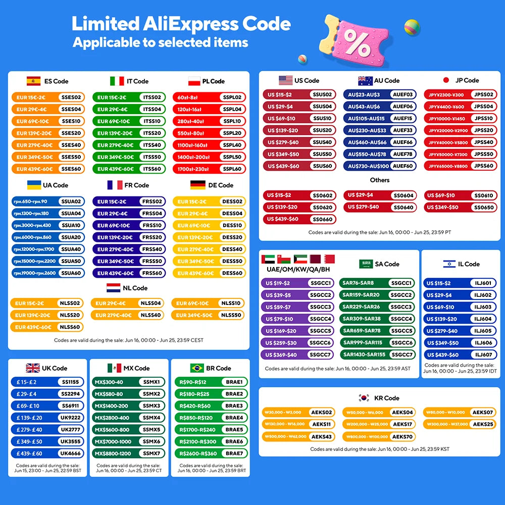 ONEVAN 1200N.M Brushless Electric Impact Wrench 3 Funtion 1/2" Cordless Screwdriver Electric Drill for BL1840B BL1850 18V Batter