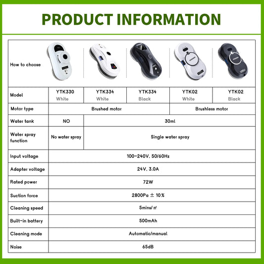 Robot de curățare a geamurilor DIVEDEER - Putere mare de aspirare, funcție de pulverizare, electric, anti-cădere, telecomandă, aspirator