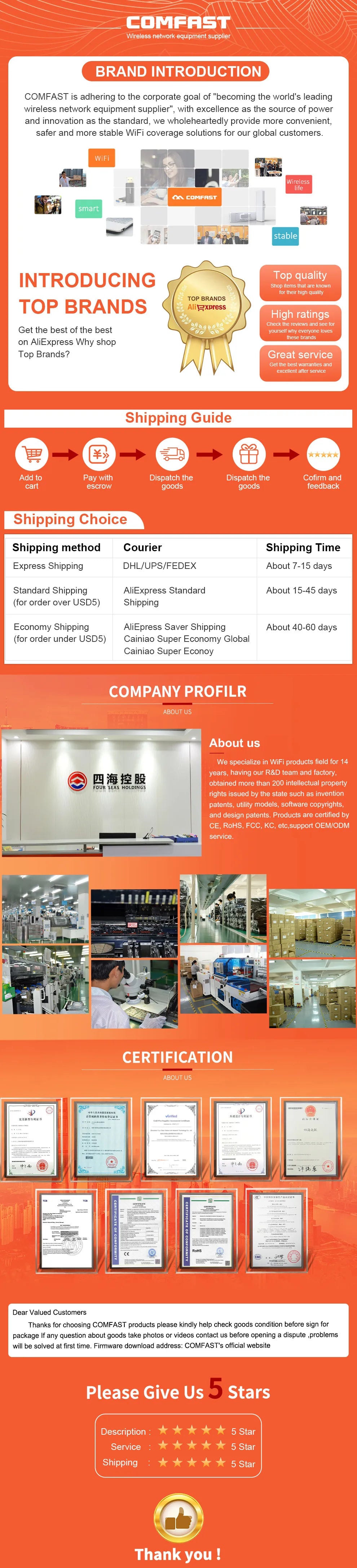 WiFi-Repeater 2025: Comfast 300Mbps-1200Mbps Wireless Outdoor - 2.4&5.8GHz High Power Waterproof Street Extender Router Antenna AP Collection