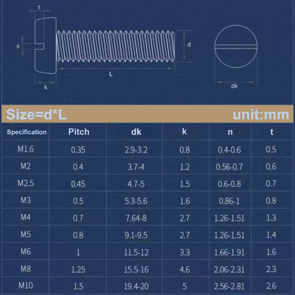 MENGJUE WJ1061C Rundkopf Schlitz - M1.6-M10 304 Edelstahl