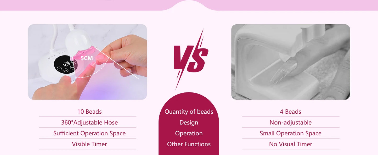 Lampă UV LED Makartt pentru unghii, reîncărcabilă, mini lumină UV pentru unghii cu gel, lampă UV cu gât de lebădă, 10W, Equitment Manichiură