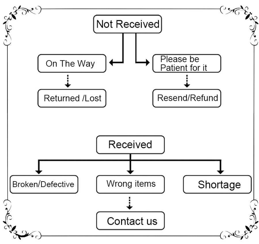 Statement Maxi Fashion Long Necklaces & Pendants for Women Fashion Geometric Necklace Jewelry Collier Femme Collar Accessories