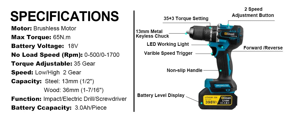 Kombi-Kitz Power-Tools-Sets Brushless