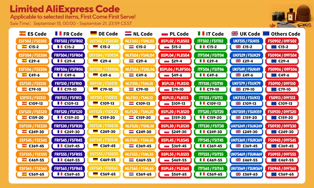 Ninkear A15 Pro 16 Zoll - 16GB RAM, 1TB SSD, Ryzen 5