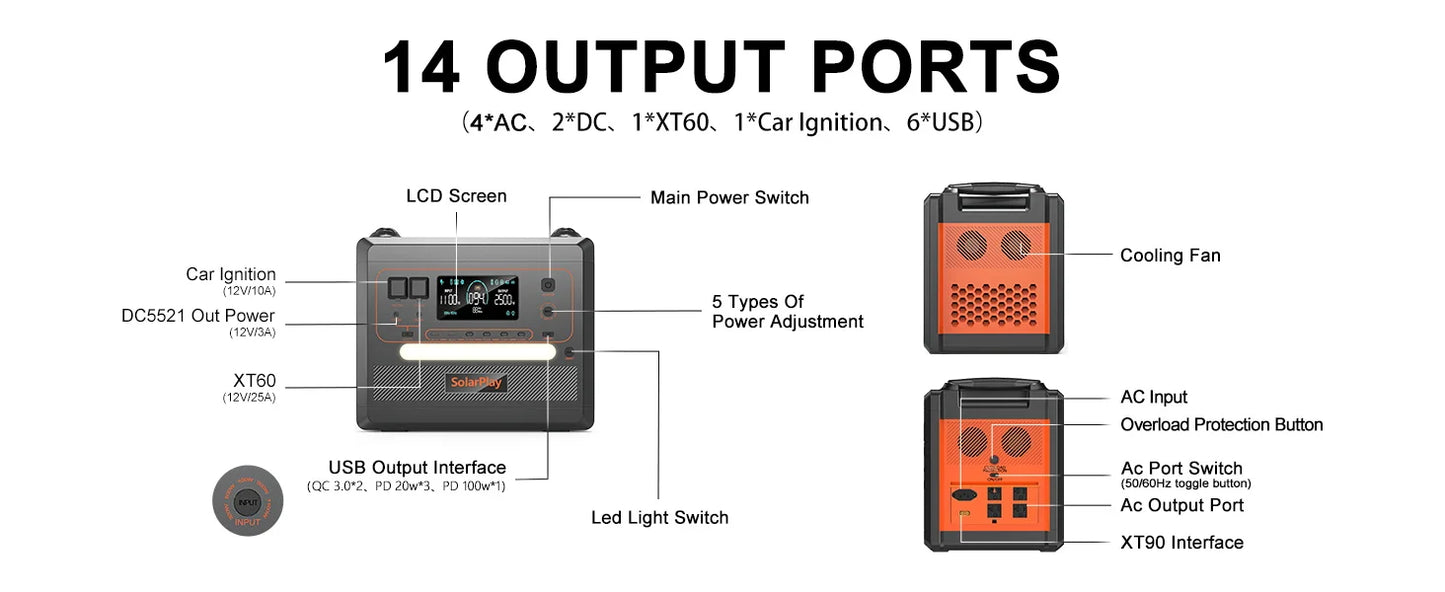 Powerstation 2025: SOLARPLAY 2500W Electric Power Station Q2402M - Energy Storage 2304WH Home Lifepo4 Battery UPS Mode Camping Accessories Outdoor Collection