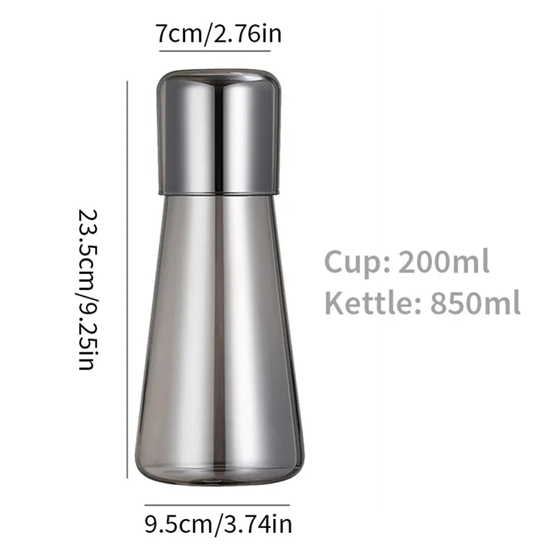 CareLine Teekanne Transparent - 750/850ml Glas Becher