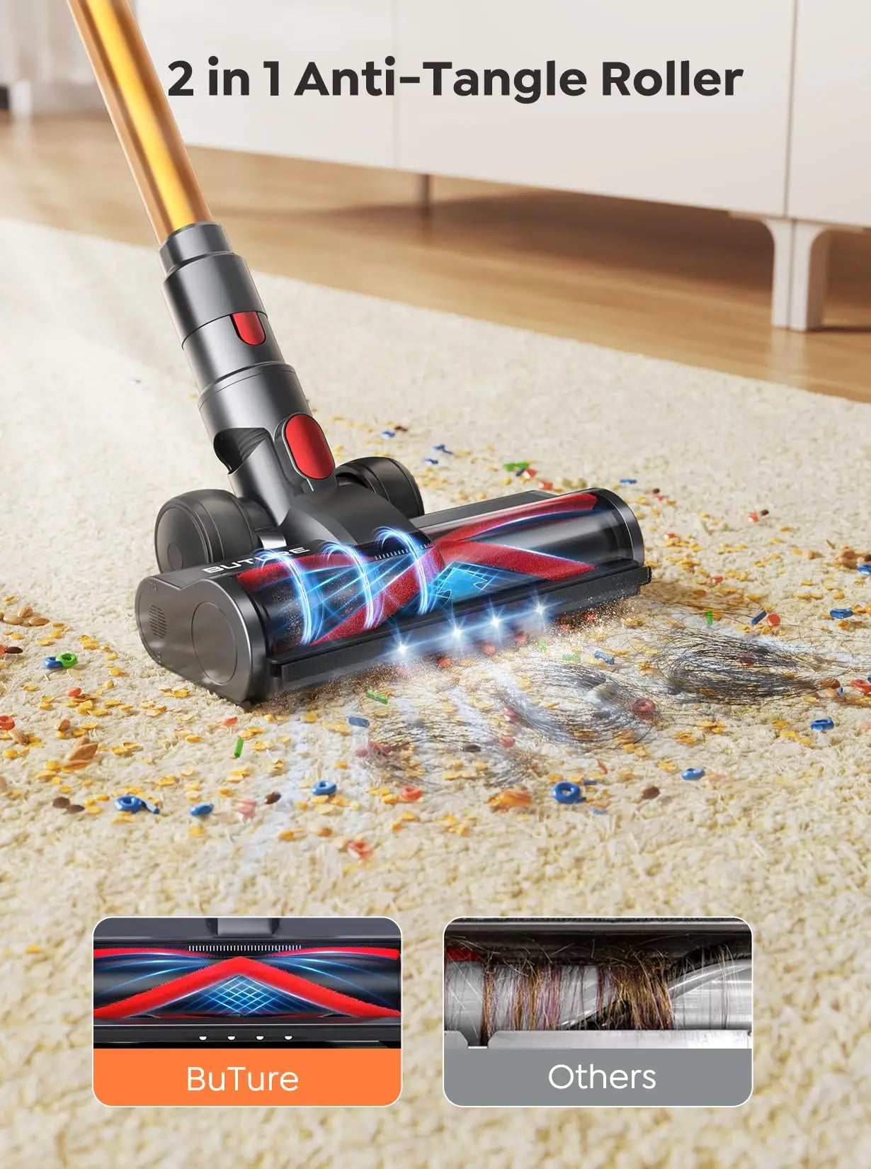 BUTURE VC80 500W 48Kpa Suction Power Handheld Cordless Wireless Vacuum Cleaner for Home Appliance 1.5L Dust Cup RemovableBattery