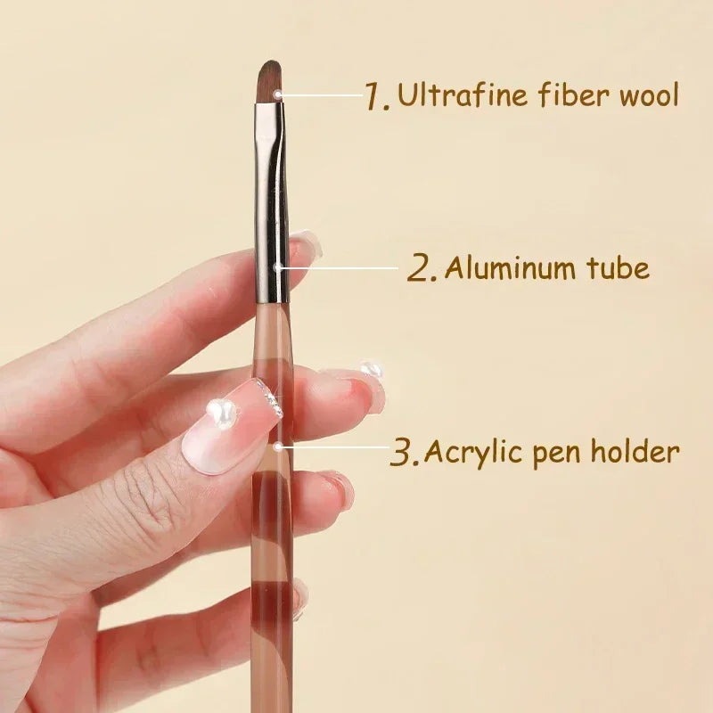 Choice Nagel Pinsel Set Präzision - 9 Stück Kunststoff