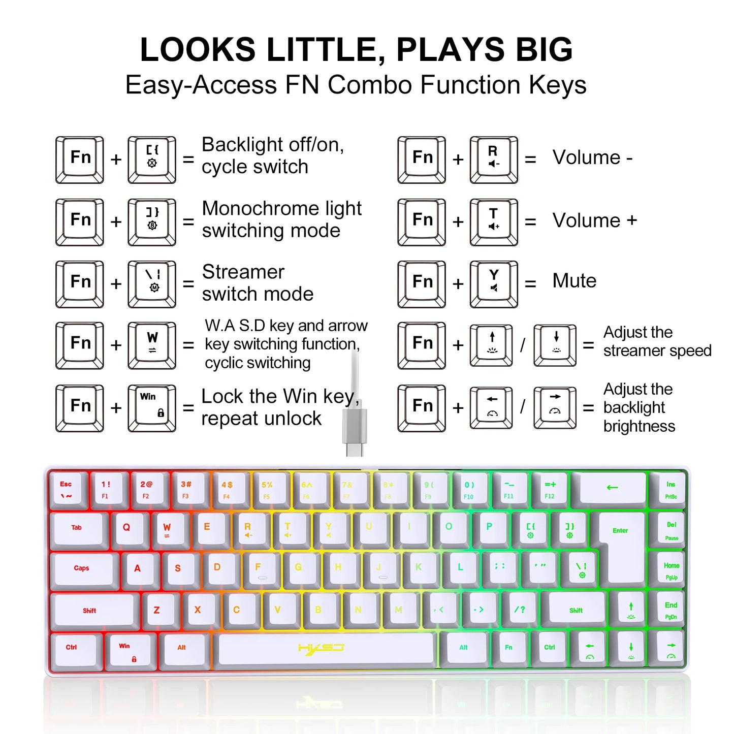 Gaming-Tastatur 2025: HXSJ 60% Percent Gaming Keyboard Ergonomische kleine Mini-Membran-Tastatur, komprimiert mit RGB-Hintergrundbeleuchtung für Windows-PC- und Laptop-Gaming