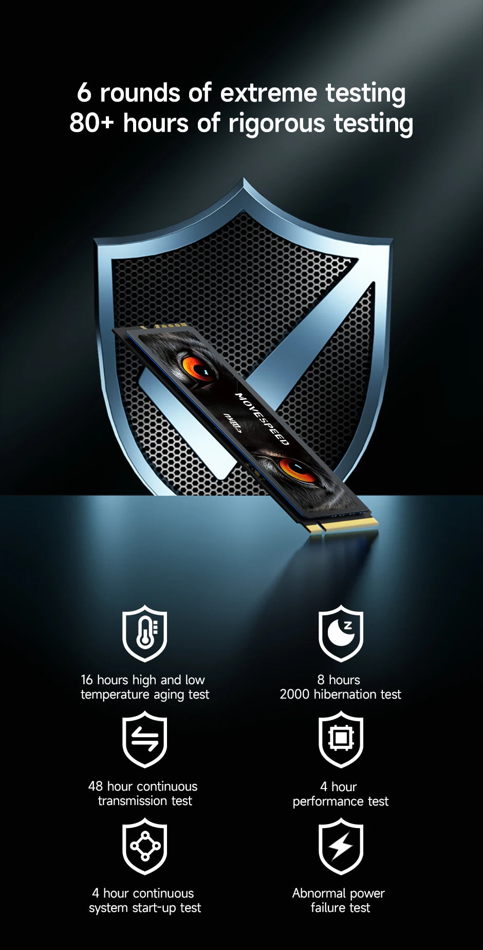 SSD Drive 2025