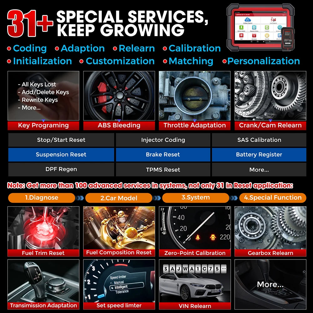 LAUNCH CRP919E BT OBD2 Scanner CAN FD DOIP FCA Full System Car Diagnostic Tools ECU Coding Bidirectional Control 31+ Service