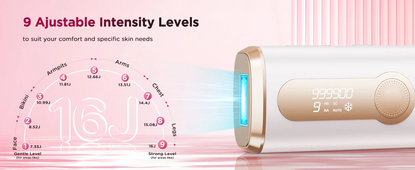 Epilator IPL - Epilare profesională 2025