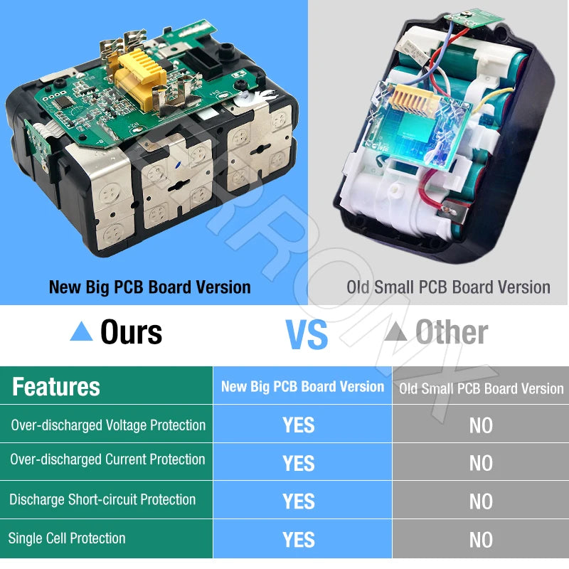 Latest Upgraded BL1860 Rechargeable Battery 18 V 6000mAh Lithium for Makita 18V Battery BL1840 BL1850 BL1830 BL1860B LXT 400