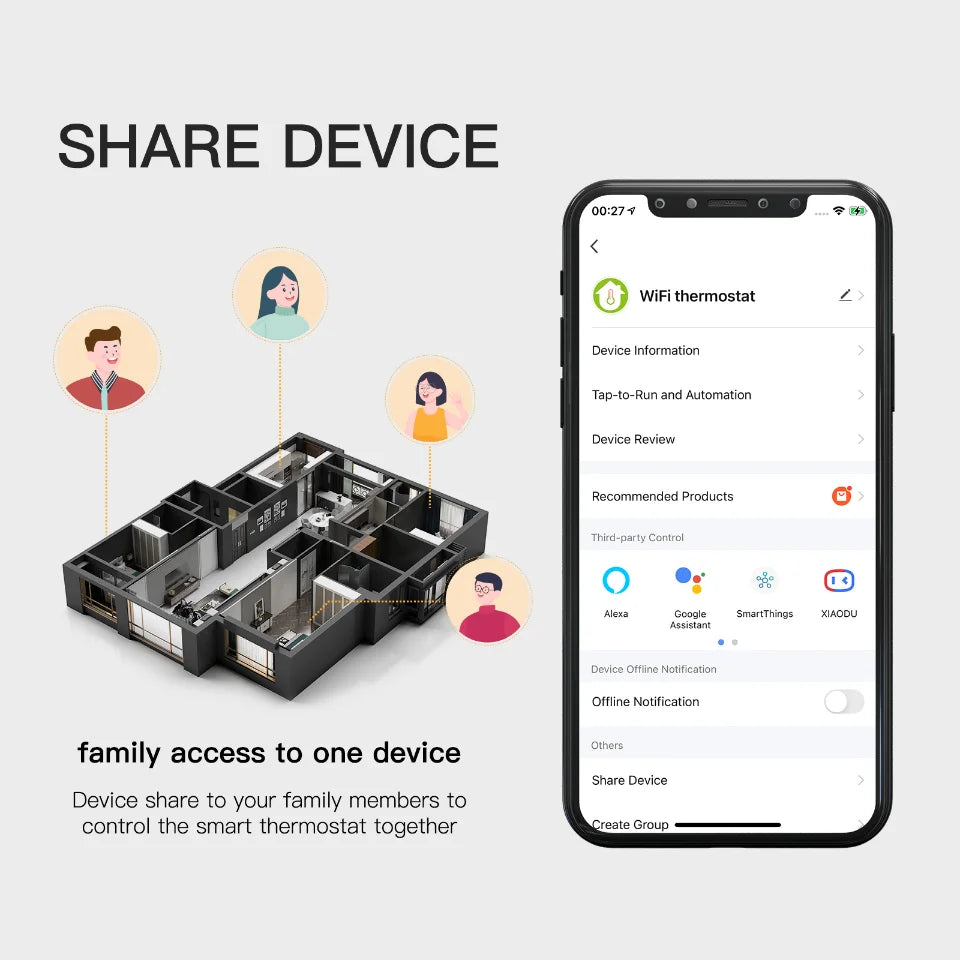 Smart-Thermostat 2025: MOES WiFi Wasser/Elektrische Fußbodenheizung - Gasboiler-Temperaturcontroller Smart Alexa Tuya Google Voice Zigbee-Sammlung
