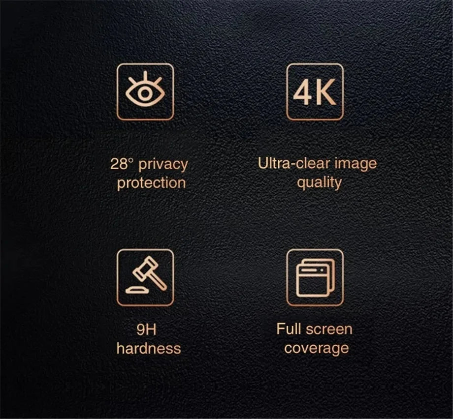 KENNAGE Iphone Privacy Glas - Fullcover Anti Kratz AntiPrint