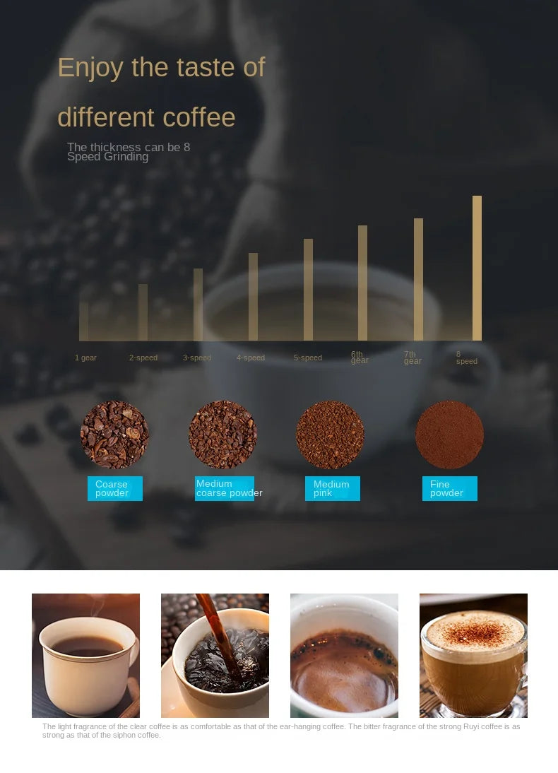 Italian American Automatic Coffee Machine Household Coffee Machine 20bar Extraction Concentration Optional Automatic Grinding