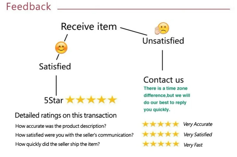 Männlichenatorio Thermischer Mantel - Größe L, Warm, Lang