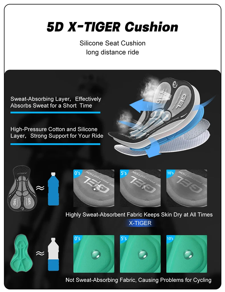 Pernă de gel respirabilă X-TIGER XM-DNK-36001, S-XL, poli