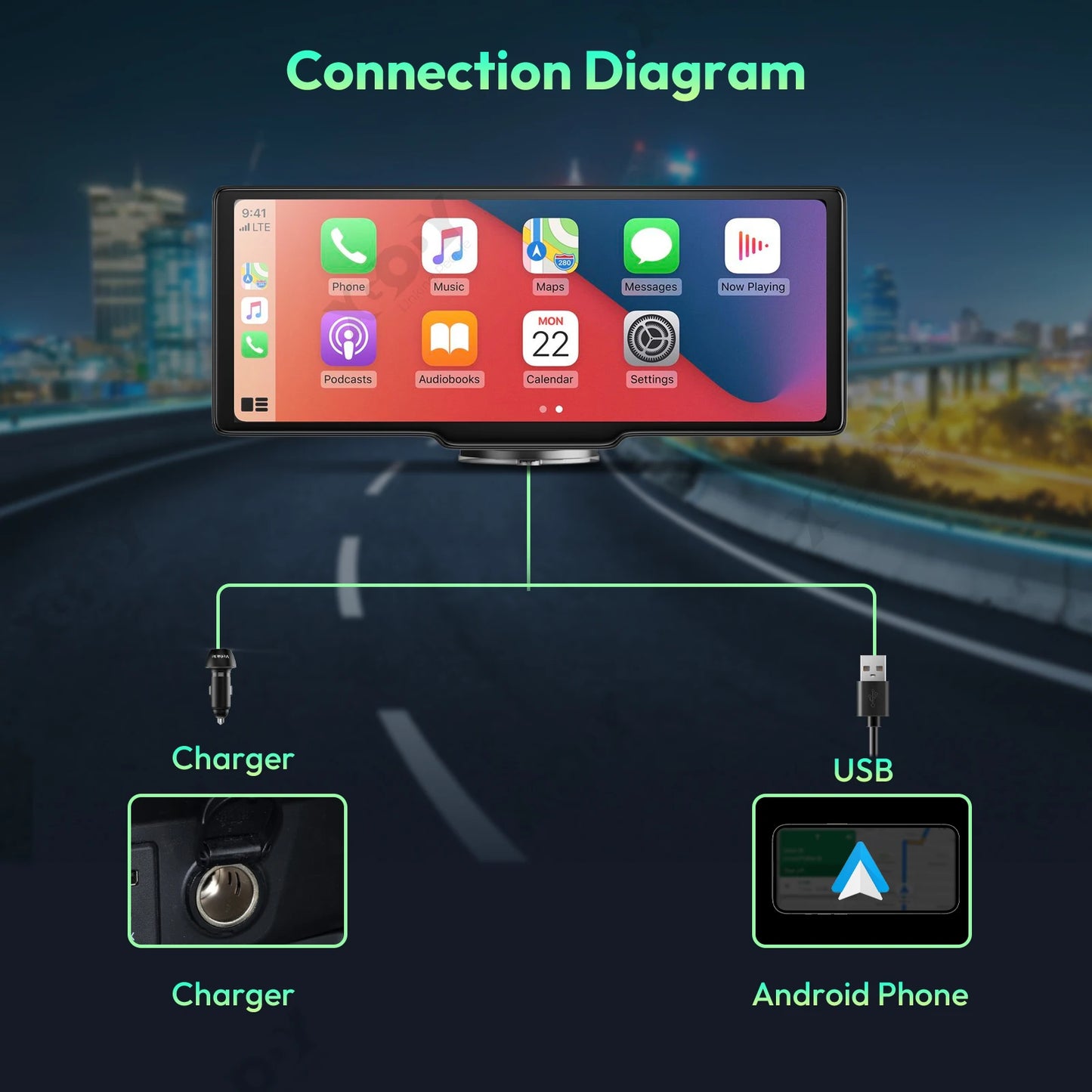 4K 10.26" Touchscreen Auto DVR Dashcam - Kabellos Apple CarPlay Android Auto Dual Lens Video Recorder