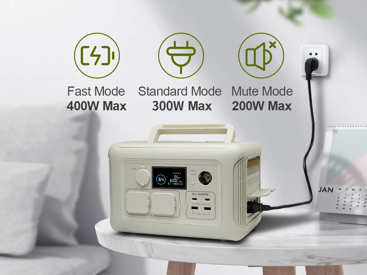 Powerstation 2025: ALLPOWERS R600 299Wh 600W LiFePO4 Portable Collection