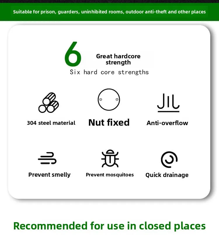 Gefängnis-Bodenablauf Edelstahl Abweisend - Ø10cm,110R