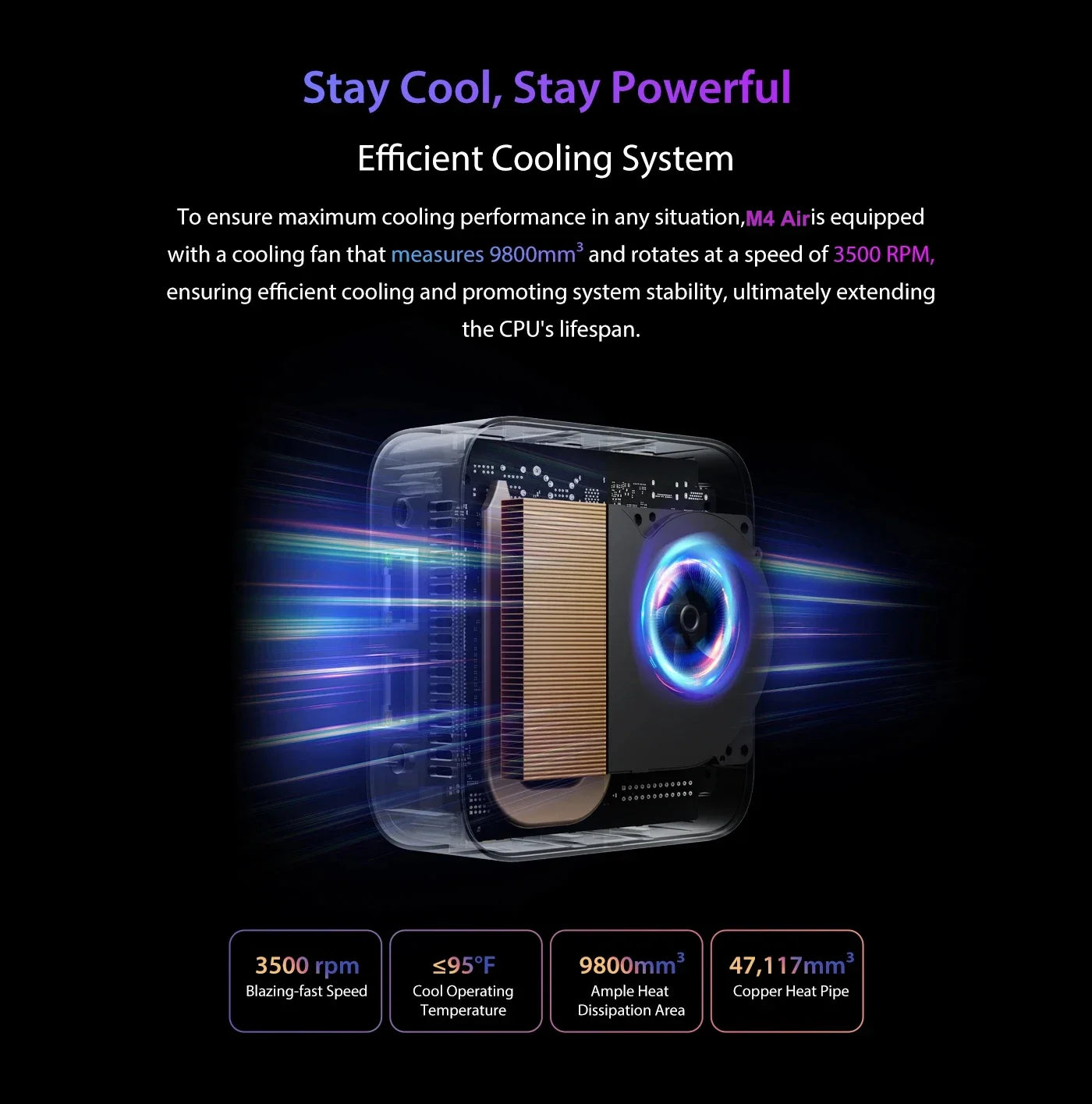 SOYO M4 Air Intel N95 - 16 GB RAM, 512 GB SSD, Mini-PC