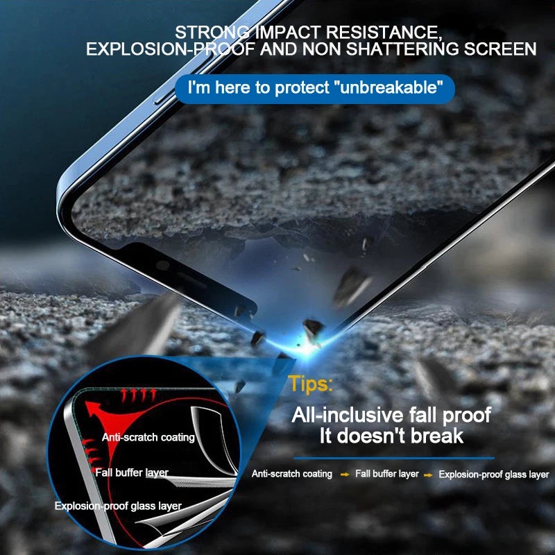 KENNAGE Iphone Privacy Glas - Fullcover Anti Kratz AntiPrint
