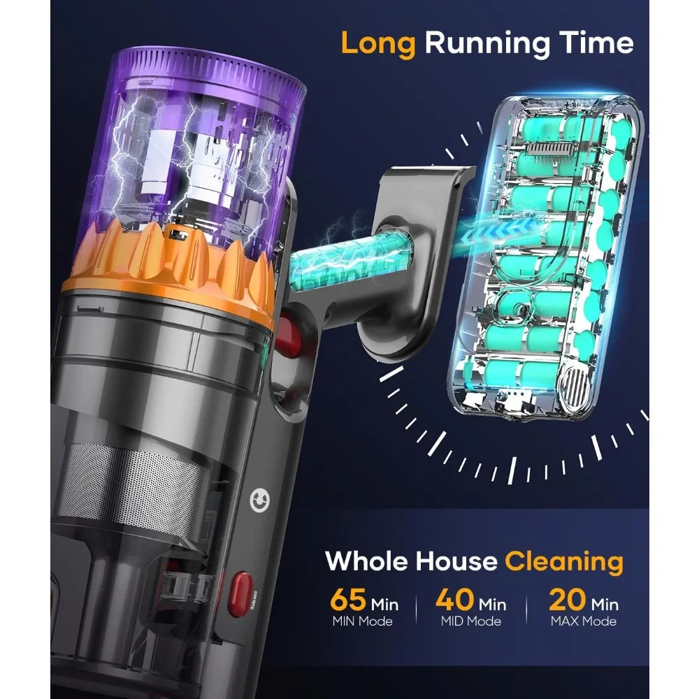 Staubsauger 2025: 550W Cordless 45Kpa Stick - Smart Display 65Mins Collection