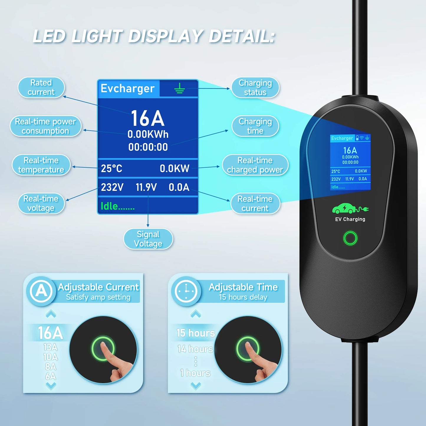 Elektroauto Ladegerät 2025 - AFYEEV 3600W Portable Type-2 EV Ladestation - WiFi Bluetooth App Steuerung Smart Charging