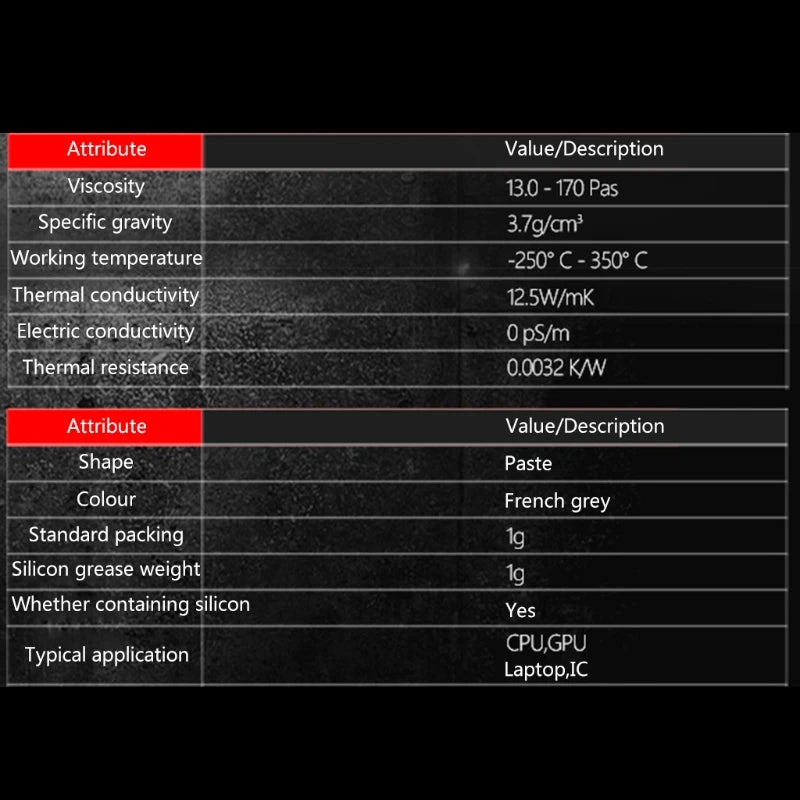 Wärmeleitpaste 2025 - Crust Pro Kryonaut 12.5W/m-K - CPU GPU Laptop IC Prozessor Thermal Grease 12g