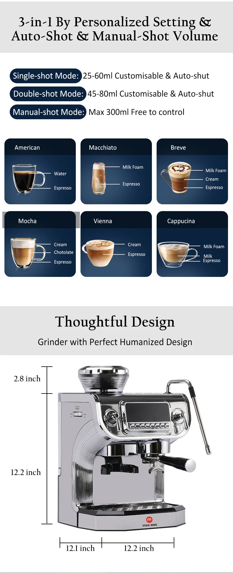 Mcilpoog TC530 Semi Automatic Coffee Machine with Grinder & Powerful Steamer,5.5-Inch Display,Coffee Maker for Home and Office.