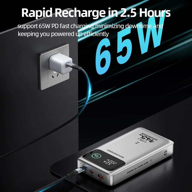 MOVESPEED M25Pro Power Bank 25000mAh - 140W USB-C PD Schnellladung für MacBook & Laptop
