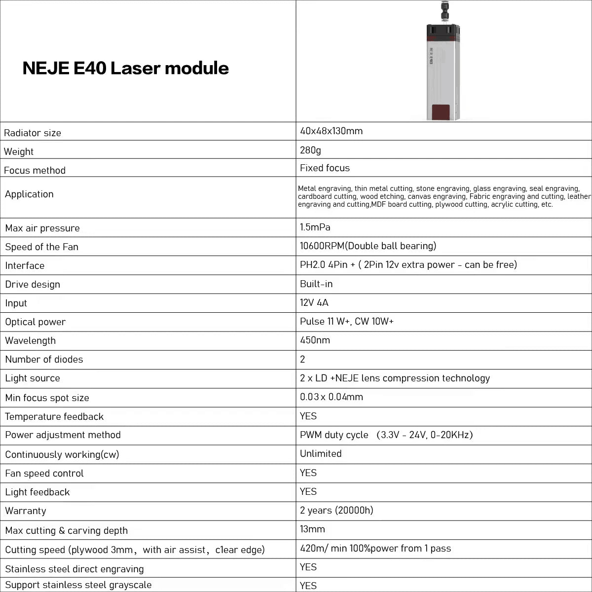 Lasergravur-Maschine 2025: NEJE Max 4 V2 Pro Laser Engraver 1000mm/s High Speed - 254DPI Precision Motorized Z-Axis Wood Acrylic Leather Collection