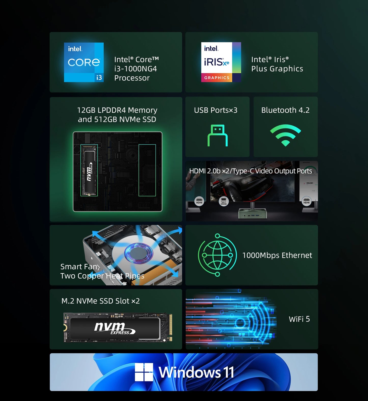 BMAX B6 Plus Mini-PC - 12GB RAM, 512GB NVMe SSD, HDMI 2x