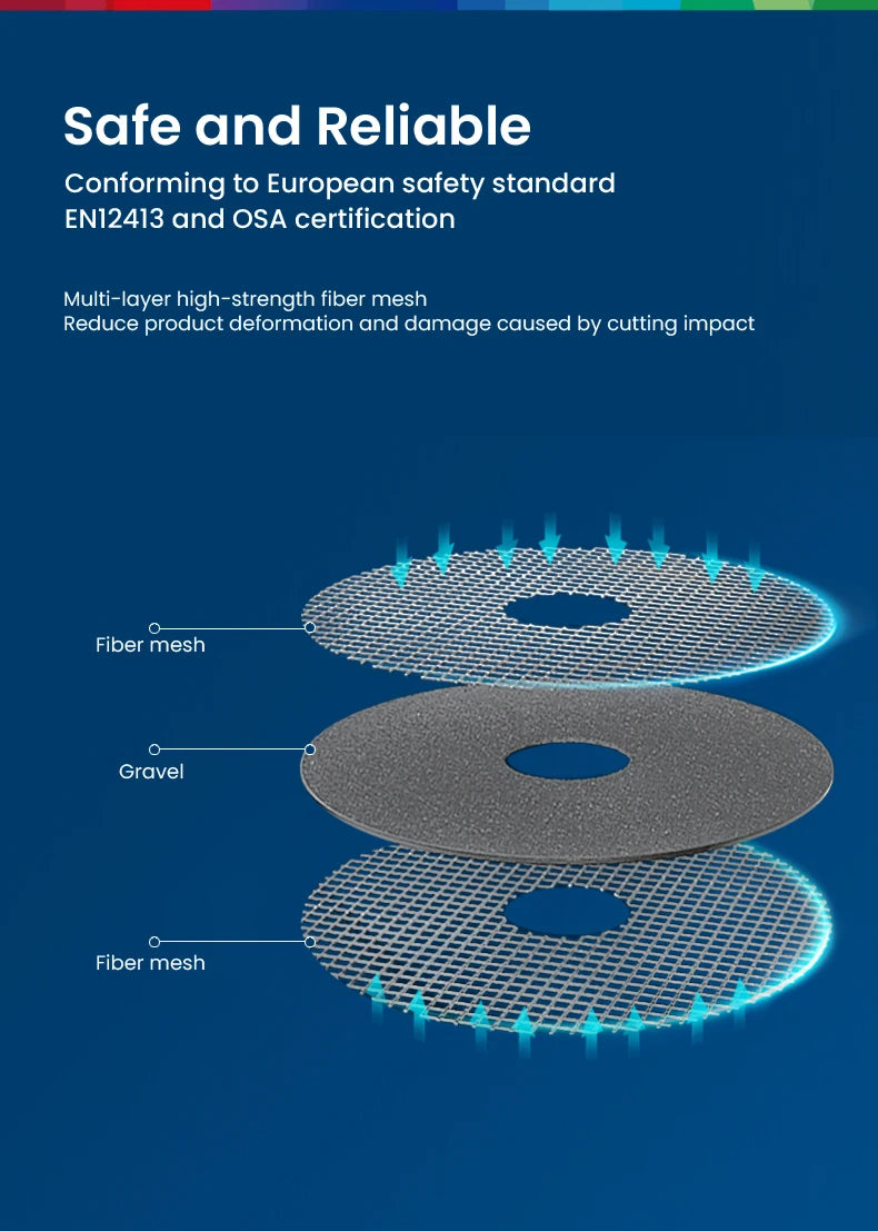Bosch Metal Grinding Wheel Cutting Disc Classic Series Angle Grinder Accessories 100/125/150/180/230/305/355/400mm Cutting Wheel