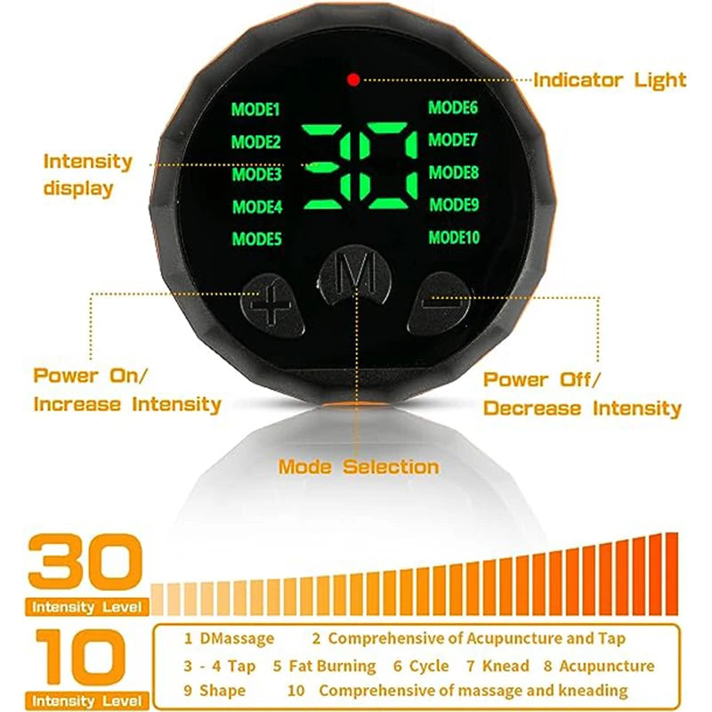 LGFU EMS Muskelstimulator Bauchgürtel - USB CE S M L