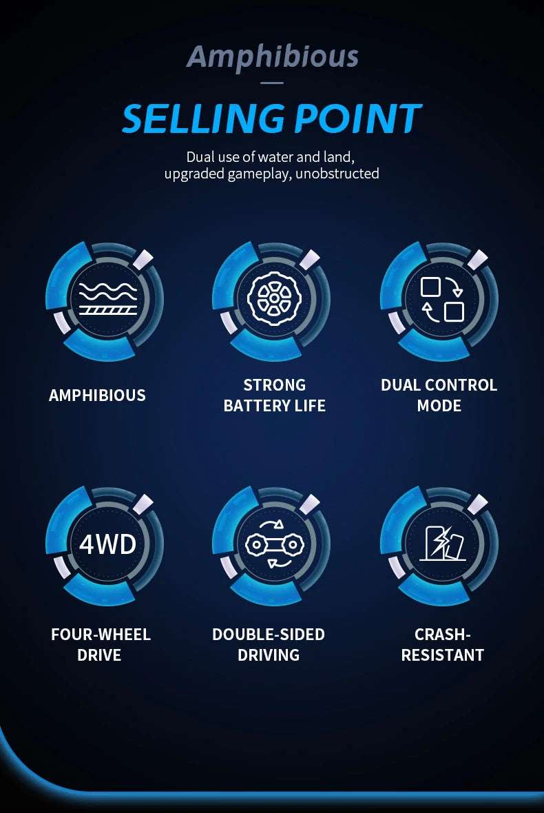 RC-Auto 2025: Neues RC-Stunt-Amphibien-Offroad-Elektro-Remote-Control-Vehicle-Doppelseitiges-Tumbling-Car-Kinder-Licht-Toys-Geschenke-Sammlung