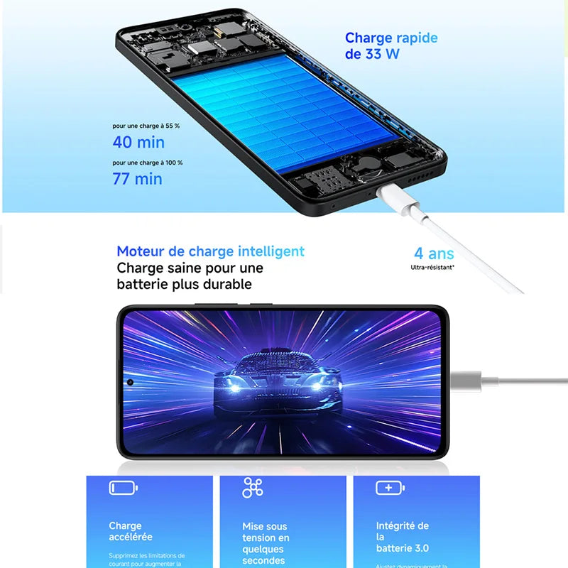 Xiaomi Redmi Note 14 4G Smartphone 2025
