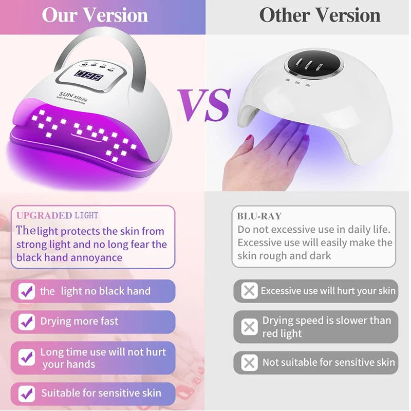 SUN X12 MAX UV LED Nail Lamp For Manicure 66 Led UV Lamp For Nails Gel Polish Dryer With Smart Sensor Professional Salon Tool