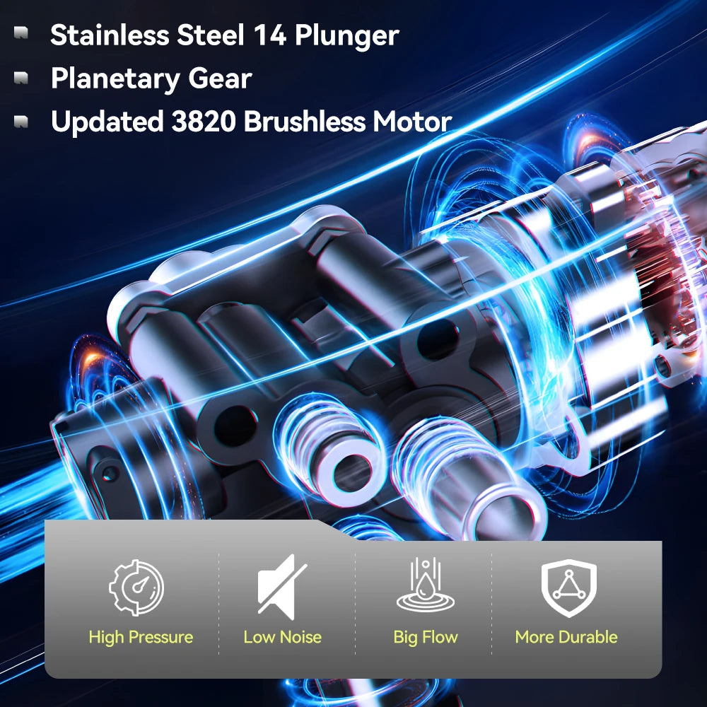 NEWBENY 200Bar Brushless Hochdruck-Wasserpistole 3500W Akku-Elektrosprühgerät Gartentool Für Makita 18V Batterie