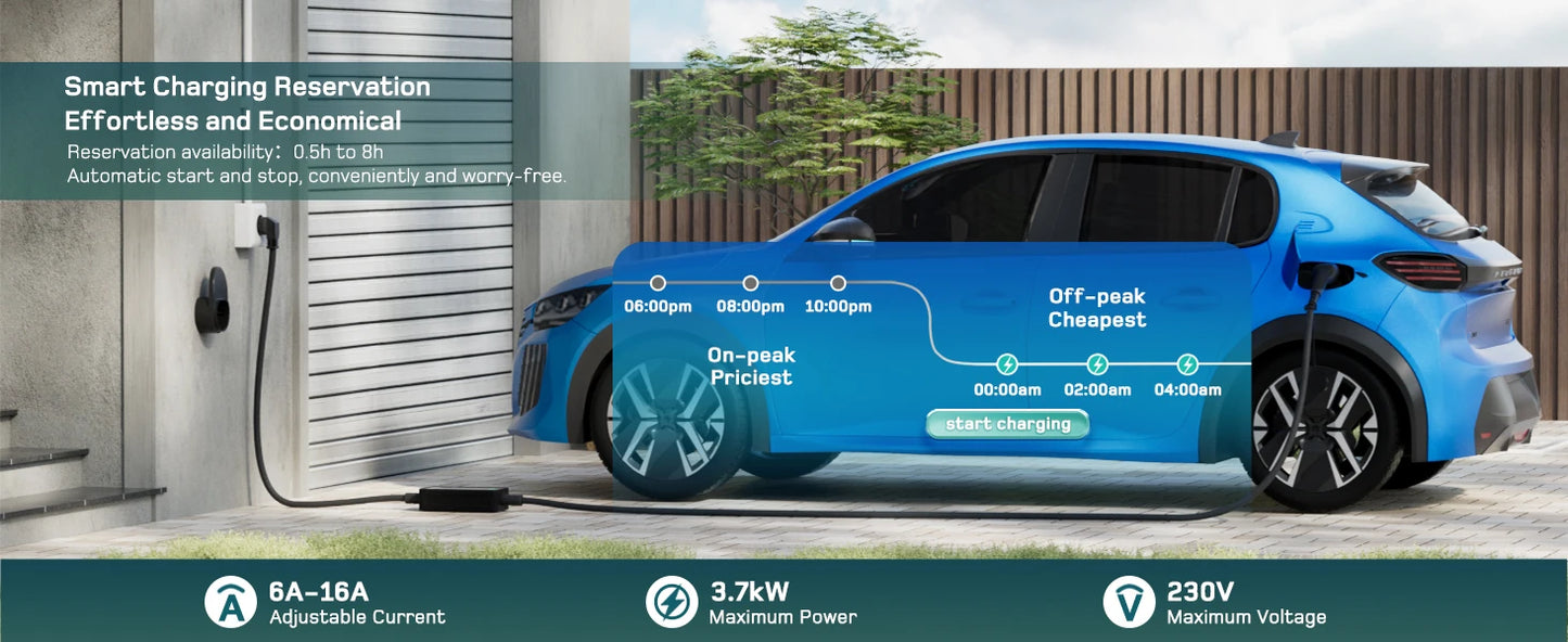 Elektroauto-Ladegerät Typ 2 16A 3,7kW Schuko mit Digitaldisplay 6m 8m 10m 15m 20m Ladekabel Mode 2 für Zuhause und Outdoor