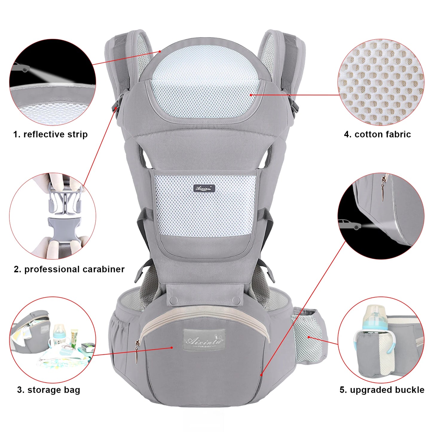 Babytrage 2025: dajinbear Baby Carrier Ergonomic Infant Multifunctional Waist Stool - Newborn Toddler Multi-use Before After Kangaroo Bag Accessories Collection