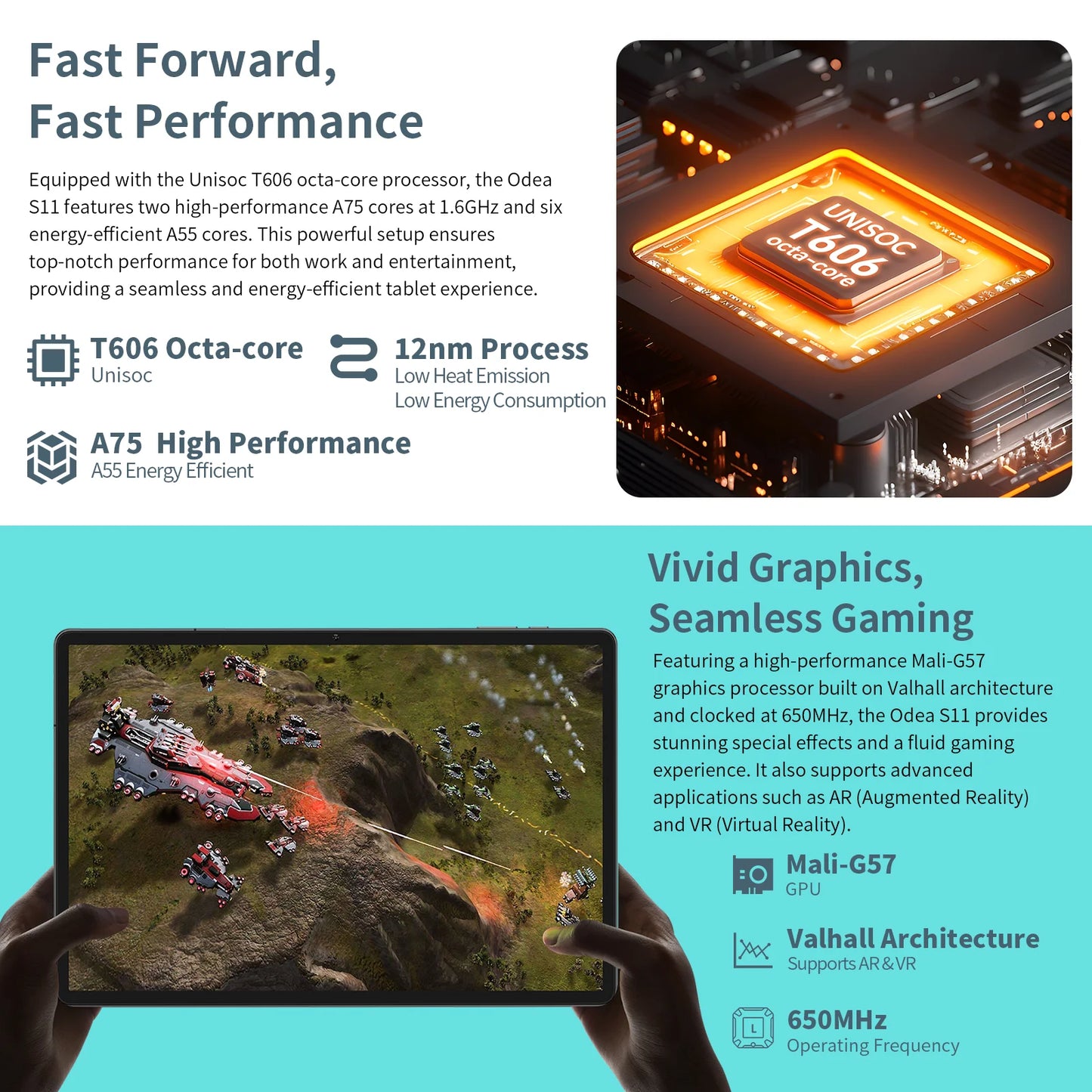 Odea S11, 11 inch TDD, 8000Mah, tabletă Android 14 (expansiune 6Gb+10Gb), 16Gb RAM, 256Gb ROM, rezoluție 1920X1200 IPS, Unisoc T606, 8 nuclee, Mali-G57, 4G LTE, Wifi, GPS, 2 sloturi SIM + 1 slot pentru telefon, Widevine L1 pentru Netflix.