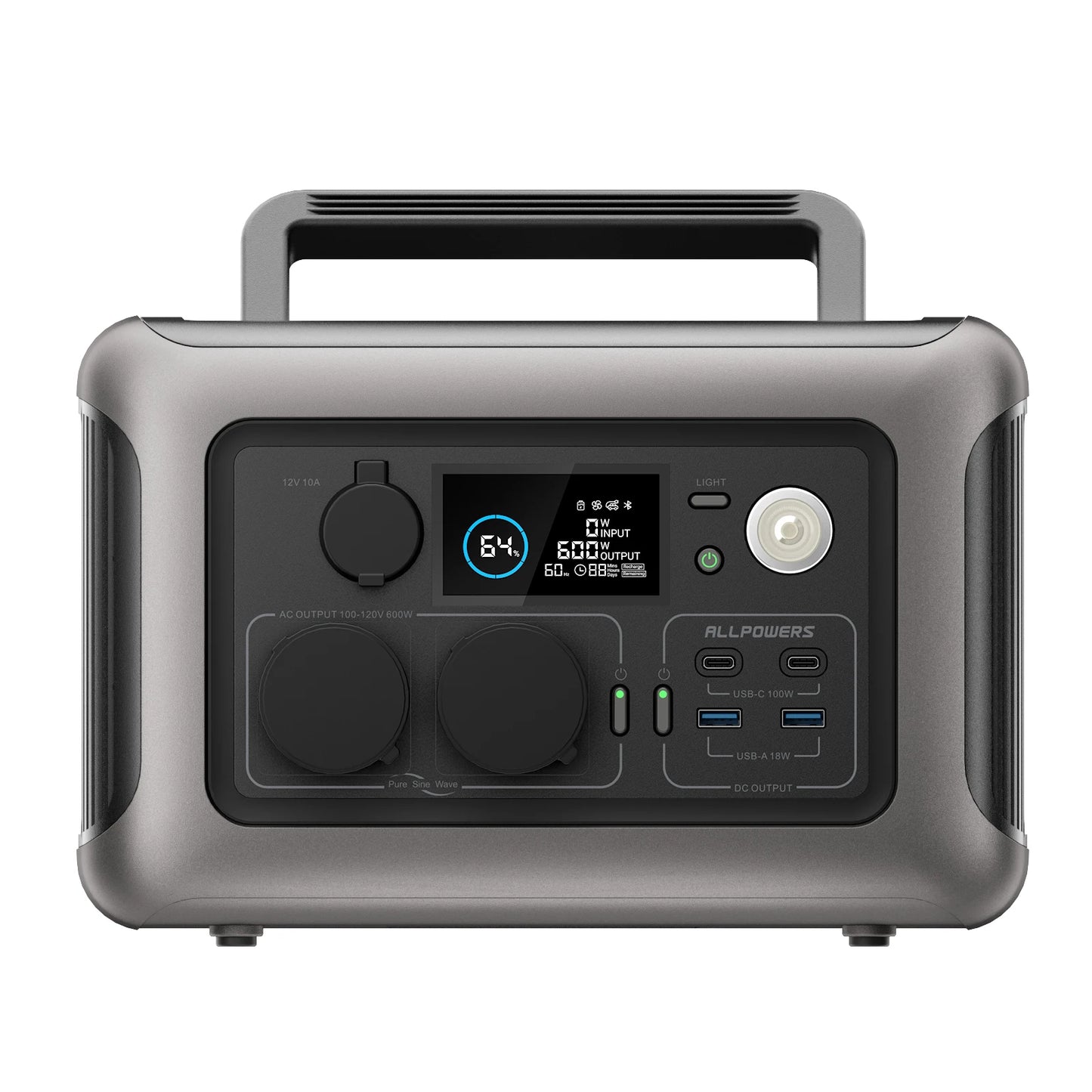 Powerstation 2025: ALLPOWERS R600 299Wh 600W LiFePO4 Portable Collection