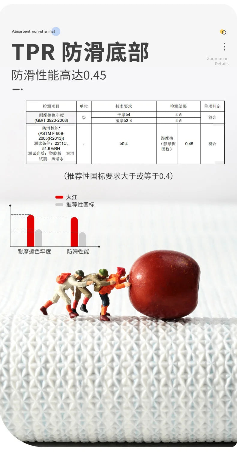 Creativity Doormat Cartoon Fruit Carpet Flocking Non-slip Bath Mat Lemon Peach Home Land Pad Bedroom Toilet Doorway Floor Mat