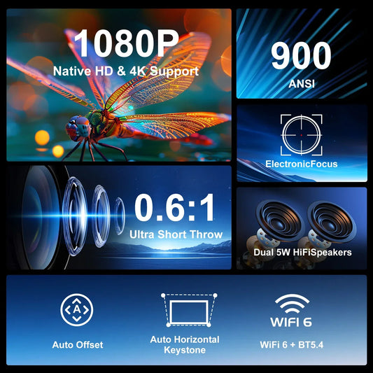 Magcubic Ultra Short Throw HY450 Projektor Mit Auto Offset 8K 4K 1080P 900ANSI BT5.4 Elektronisch Focus WiFi6 AllwinnerH716 Voice - Golden Bridge Store