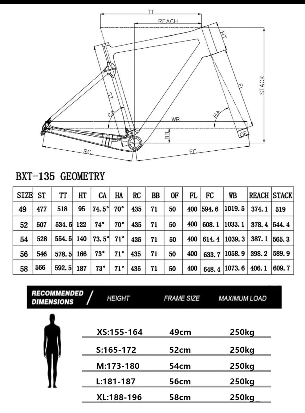 BXT Disc Brake Carbon Gravel Bike Frame 700C/27.5er Max Use 47C/2.1 Tire Carbon Gravel Bicycle Frame Thru Axle Carbon MTB Frame