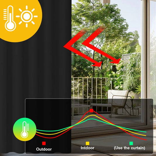 Zhejiang thermal blackout - 100% poliester 140x260